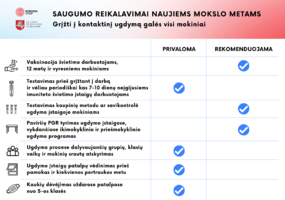 assoc_image