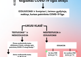 assoc_image