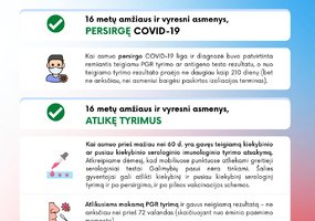 assoc_image