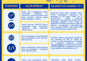 assoc_image