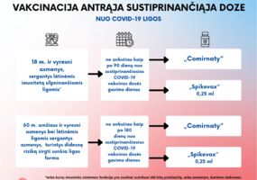 assoc_image