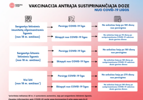 assoc_image