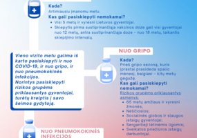 assoc_image