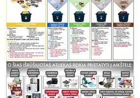 assoc_image